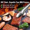 imageGRILLART BBQ Grill Mats for Outdoor Grill  Nonstick 600 Degree Heavy Duty Grilling Mat Set of 2  Reusable BBQ Grill Accessories Sheets Works on Electric Grill Gas Charcoal BBQ  Gifts for Men DadMedium